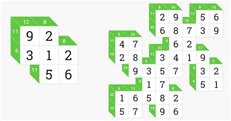kakuro game|About .